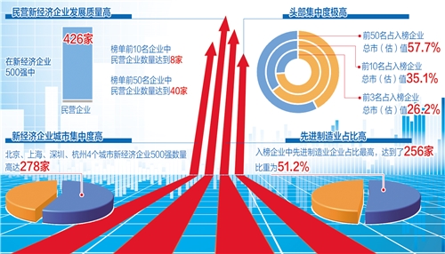 2月21日晚间重要资讯一览